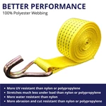 1 Inch Retractable Ratchet Tie Down Strap With Coated S Hooks