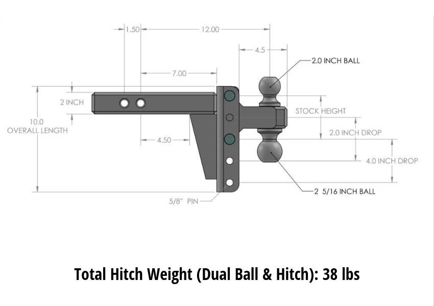 1BJY-HM-62 Trailer Hitch Receiver Powder Coating Color Zinc Nbjingyi Aluminum Alloy Adjustable Ball Mount Customized
